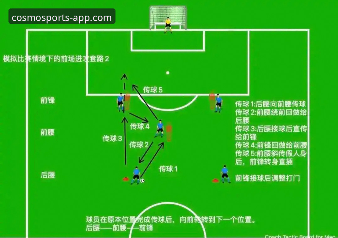 星空体育安卓版 一场3-0引发的战术迷思:皇马大胜曼城的全面解析